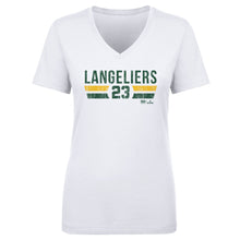 Load image into Gallery viewer, Shea Langeliers Sacramento Font

