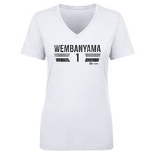 Load image into Gallery viewer, Victor Wembanyama San Antonio Spurs Font
