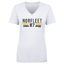 Load image into Gallery viewer, Brett Norfleet College Font
