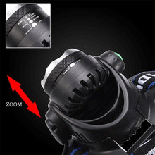 Load image into Gallery viewer, Adjustable USB Rechargeable IR Sensor Super Bright Headlight Battery For Long Working Time LED Headlamp Fishing  Waterproof Head Light Lamp Perfect For Running  Camping

