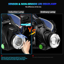 Load image into Gallery viewer, Adjustable USB Rechargeable IR Sensor Super Bright Headlight Battery For Long Working Time LED Headlamp Fishing  Waterproof Head Light Lamp Perfect For Running  Camping
