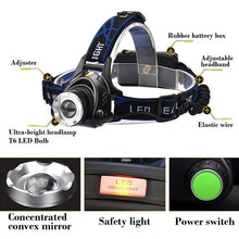 Load image into Gallery viewer, Adjustable USB Rechargeable IR Sensor Super Bright Headlight Battery For Long Working Time LED Headlamp Fishing  Waterproof Head Light Lamp Perfect For Running  Camping
