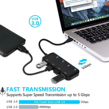 Load image into Gallery viewer, APANAGE 4-Port Powered USB 3.0 Hub Splitter
