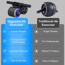 Load image into Gallery viewer, Automatic Rebound Anti-Slip AB Roller Wheel with Knee Pad Holder
