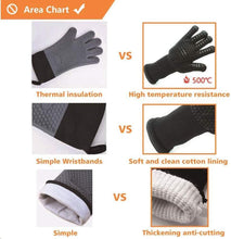 Load image into Gallery viewer, BBQ Gloves Silicone Heat-Resistant Glove Kitchen Microwave Oven Mitts 500 800 Degree Fireproof And Non-Slip Barbecue Gloves  Kitchen Gloves Long Wrist Protect Non-Slip Silicone for Barbecue Cooking

