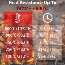 Load image into Gallery viewer, BBQ Gloves Silicone Heat-Resistant Glove Kitchen Microwave Oven Mitts 500 800 Degree Fireproof And Non-Slip Barbecue Gloves  Kitchen Gloves Long Wrist Protect Non-Slip Silicone for Barbecue Cooking

