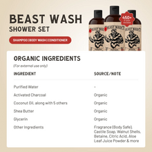 Load image into Gallery viewer, Beast Wash Shower Set

