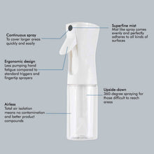Load image into Gallery viewer, Beautify Beauties Hair Spray Bottle – Ultra Fine Continuous Water Mister
