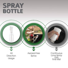Load image into Gallery viewer, Beautify Beauties Hair Spray Bottle – Ultra Fine Continuous Water Mister
