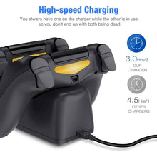 Load image into Gallery viewer, BEBONCOOL Controller USB Charging Station Dock for PS4

