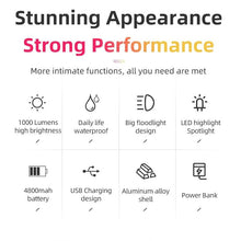 Load image into Gallery viewer, Bicycle Light Front USB Charging Bike Headlight Night Glare Flashlight Road Cycling Bicycle Front Headlight And Back Taillight LED Bike Headlight 5 Modes For Men Women Road Mountain Night Riding 4800mAh
