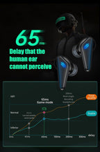 Load image into Gallery viewer, Bluetooth 5.0 Gaming Headset Workout Music Earphones Earbuds With Mic Bass Audio Quality Sound Wireless Headphones Sports Headphones Wearable Sweatproof Easy Pairing Headset For Sport Black
