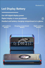 Load image into Gallery viewer, Bluetooth 5.1 Wireless Headphones  Waterproof Sports Workout Earphones With Microphone Bluetooth In Ear Headphones Wireless Headset Quality Deep Bass Soft Earmuffs  Light Weight Built-in Microphone Charging Box 3500mAh
