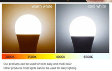 Load image into Gallery viewer, Bluetooth E27 LED Bulb RGB Smart Light Bulbs 15W B22 RGBW RGBWW Lampada Colorful Dimmable Phone APP Control LED Lamp For Home WiFi &amp; Bluetooth 5.0, Compatible w/ Alexa &amp; Google Without Hub, Dimmable, Music Sync, Schedules, Color Changing Light Bulb RGBW
