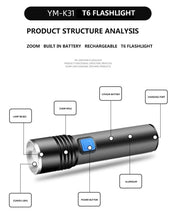 Load image into Gallery viewer, Built in battery XP-G Q5 Zoom Focus Mini led Flashlight Torch Lamp Lantern 2000 Lumen Adjustable Penlight Waterproof T6 light  Focus IP65 Water-Resistant Portable for Indoor and Outdoor Camping Hiking
