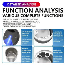 Load image into Gallery viewer, Car Ashtray Multi-functional Universal Household Portable Metal Liner Ashtray
