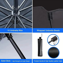 Load image into Gallery viewer, Car Windshield Sun Shade UV Rays and Heat Sun Visor Protector Foldable Reflector Umbrella
