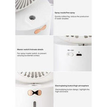 Load image into Gallery viewer, Cartoon Cat Fan Humidifier USB Charging Desktop Mute Hydrating Humidifier
