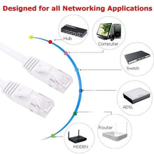 Load image into Gallery viewer, Cat6 RJ45 Network LAN Ethernet Flat Cable Computer UTP Patch Cord For Router Network Ethernet Cable Plated RJ45 Connectors Ethernet LAN Cable
