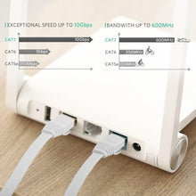 Load image into Gallery viewer, Cat6 RJ45 Network LAN Ethernet Flat Cable Computer UTP Patch Cord For Router Network Ethernet Cable Plated RJ45 Connectors Ethernet LAN Cable
