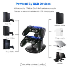 Load image into Gallery viewer, Charging Dock Station Dual Micro USB Stand for PS4 Pro
