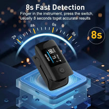 Load image into Gallery viewer, Oximeter Heart Rate Monitor &amp; Hypertension Detector
