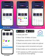 Load image into Gallery viewer, Lights LED Car Strip Lights with Two-Line Waterproof Design RGB LED Strip Light With USB Wireless Remote Music Control Multiple Modes For Auto Car
