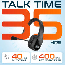 Load image into Gallery viewer, Delton 20X Wireless Computer Headset, Bluetooth Headphone with Microphone Mono On Ear
