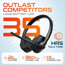 Load image into Gallery viewer, Delton 60X Wireless Headset with Noise Cancelling Microphone and USB Dongle
