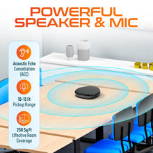Load image into Gallery viewer, Delton C3900 USB Conference Speaker and Microphone, AI Noise Reduction, 5W Speaker, 16 ft Pickup Distance, 360Â° Voice Pickup Conference Speaker for Office, Home, Online Meetings and More - Black
