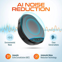 Load image into Gallery viewer, Delton C3900 USB Conference Speaker and Microphone, AI Noise Reduction, 5W Speaker, 16 ft Pickup Distance, 360Â° Voice Pickup Conference Speaker for Office, Home, Online Meetings and More - Black
