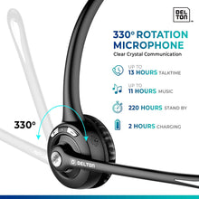 Load image into Gallery viewer, Delton Low Profile OTR Wireless Trucker Headset with Microphone
