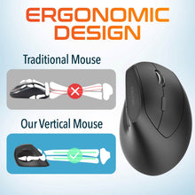 Load image into Gallery viewer, Delton S12Pro Ergonomic Wireless Mouse Vertical Computer Mouse Wireless with Auto Pair USB Dongle
