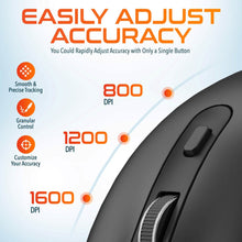 Load image into Gallery viewer, Delton Wireless Keyboard and Mouse Combo, Computer Cordless Mouse &amp; Keyboard
