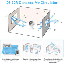 Load image into Gallery viewer, Desk Air Circulator Fan 4 Speed Adjustment
