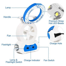 Load image into Gallery viewer, Desk Cooling Fan with 180 Degree Adjustable LED Lamp
