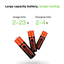 Load image into Gallery viewer, Desk Lamp USB Flexo LED Table Lamp Study Table Lamps With Clip Bed Reading Book Light Desk Lamp Table Touch Bedroom Bedside Lamp Decorative Table Lamp Cute Study Lamps for Bedroom Décor
