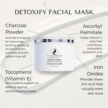 Load image into Gallery viewer, Detoxify Facial Mask
