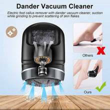 Load image into Gallery viewer, Electric Foot Callus Remover with Vacuum Cleaner
