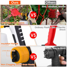 Load image into Gallery viewer, Electric Paint Sprayer HVLP with Different Spray Patterns 1200ML Detachable Container
