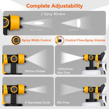 Load image into Gallery viewer, Electric Paint Sprayer HVLP with Different Spray Patterns 1200ML Detachable Container

