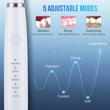 Load image into Gallery viewer, Electric Toothbrush Sonic Dental Scaler Teeth Whitening Kit
