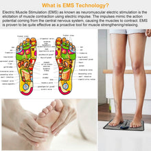 Load image into Gallery viewer, EMS Foot Massage Pad Electric Stimulator
