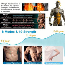 Load image into Gallery viewer, EMS Muscle Stimulator Massager
