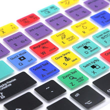 Load image into Gallery viewer, European Version Adobe Photoshop Shortcut Keys Keyboard Protector Keyboard Cover Perfect Fit Silicone Skin Keyboard Covers For Laptops
