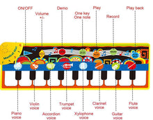 Load image into Gallery viewer, Baby Electronic Music Piano Play Mat Multi-function 8 Instruments Mode Musical Carpets For Kids
