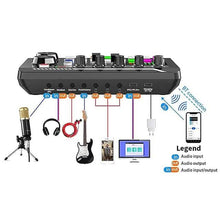 Load image into Gallery viewer, F998 Live Sound Card Audio Mixer Podcast Audio Interface with DJ Mixer Effects
