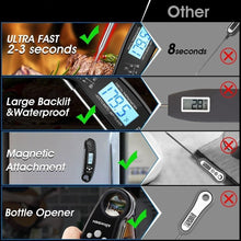 Load image into Gallery viewer, Food Kitchen Digital Meat Thermometer Waterproof Kitchen Food Cooking Thermometer with Backlight LCD Best Super Fast Electric Meat Thermometer Probe for BBQ Grilling Baking  BBQ Waterproof Kitchen Cooking Tools
