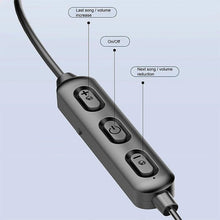 Load image into Gallery viewer, Hanging Neck Bluetooth 5.0 Wireless Sports Headset Ear Headset Bluetooth Headphones Earbuds Earphone With Microphone For Bluetooth Over Ear Headphones, Wireless 5.0/Wired Headset, 55Hrs Playtime, Hi-Fi Stereo Deep Bass, Soft Earmuffs &amp; Light Weight
