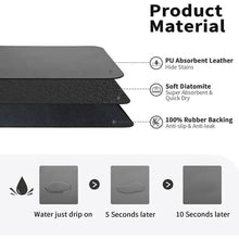 Load image into Gallery viewer, Heat Resistant Drainer Mat with Non-Slip Rubber Back
